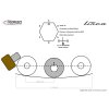 Roll Line LINEA 2020 Ice Blades Comparison 2