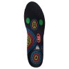 ProSupport+ Insole Top