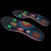 ProSupport+ Insole Angle Both