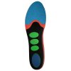 ProSupport+ Insole Bottom