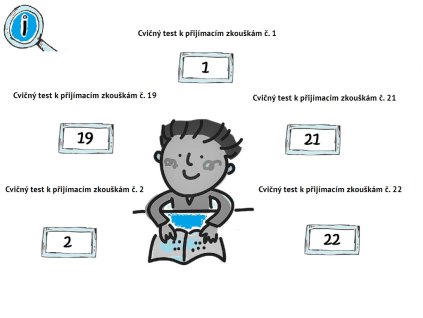 440 online testových otázek k přijímacím zkouškám