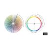 NCS Index 2050 colour sorting by hue 