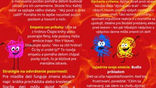 Predstavte si scénu: Vaše dieťa príde zo školy s tvárou červenou od hnevu, pretože sa pohádalo s kamarátom, alebo sa...