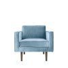 0050013 kreslo wind pastel blue 0