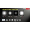 Taktická svítilna KLARUS XT2C - 1100 Lumenů