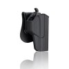 Pistolové pouzdro T-ThumbSmart Cytac® Glock 17