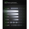 LED Baterka Nextorch Saint Torch 30 Ultra - 5600 Lumenov