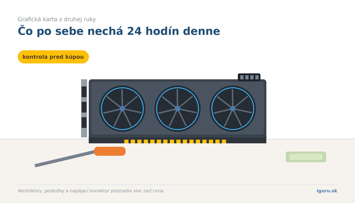 Grafická karta z druhej ruky: ako ju preveriť