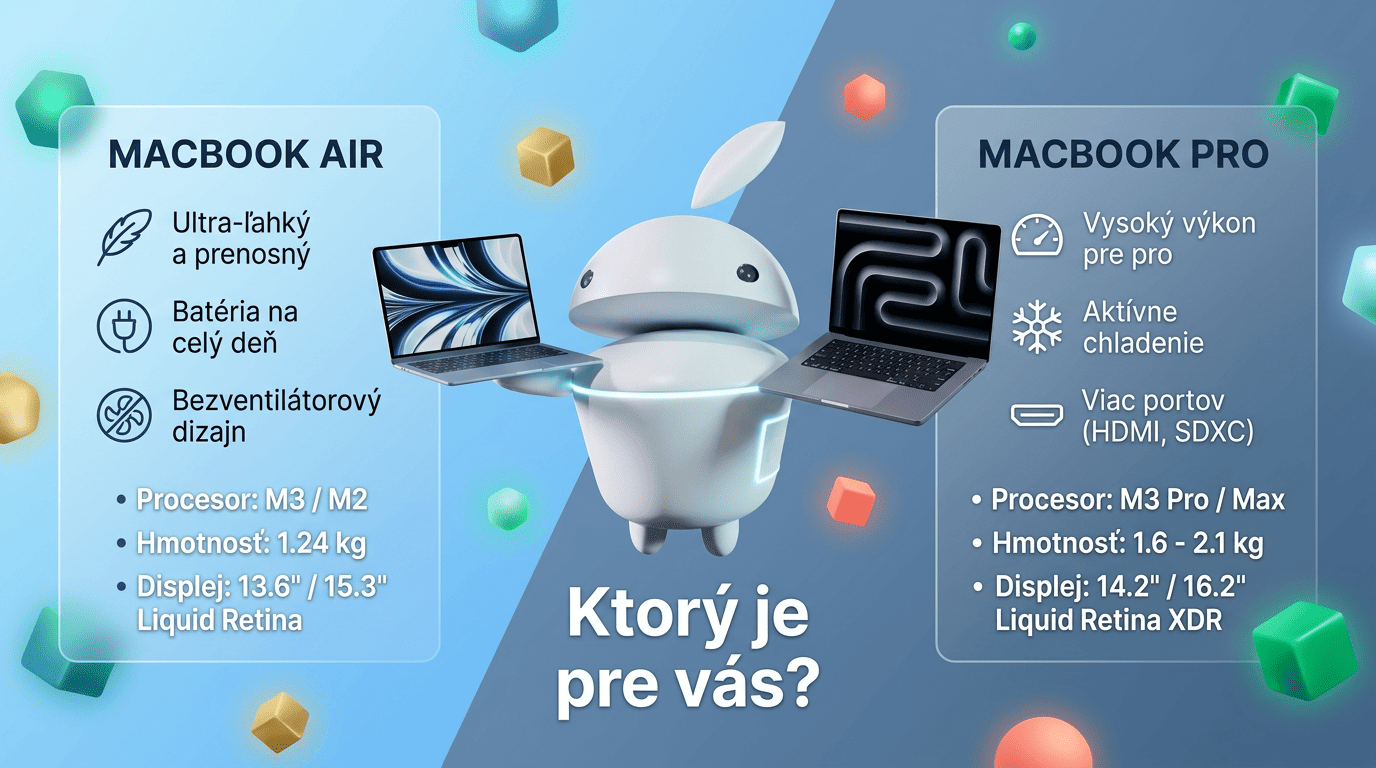 MacBook Air M3 vs MacBook Pro M3 – Ktorý potrebujem?