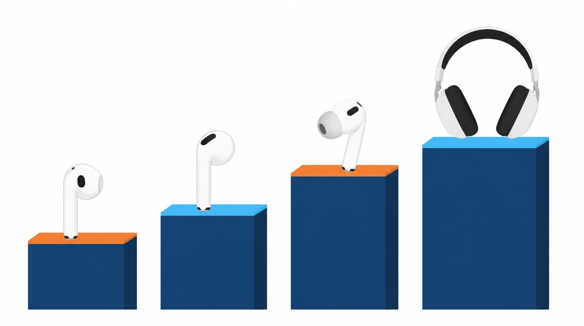 Porovnanie štyroch generácií AirPods podľa generácie a výbavy pre kúpu repasovaného kusu