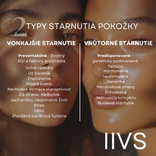 Viete, že pokožka stárne DVOMA spôsobmi? ☀️📲Vonkajšie starnutie je z veľkej časti v našich rukách – slnko, znečistenie,...