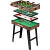 Multifunkční herní stůl Power Play 4 v 1 – čtyři herní plochy