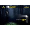 Čelovka Xtar H3 WARBOY