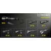 Diaľková spúšť Klarus TR10NSpre svietidlá FH10, XT10, XT11, XT12, XT15, XT20, XT30, XTQ1, XTQ2