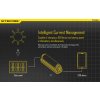 Inteligentná USB nabíjačka Nitecore UI1 (Li-ion/ IMR)