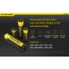 Inteligentná USB nabíjačka Nitecore UI1 (Li-ion/ IMR)