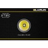 Klarus XT2C