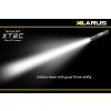 Klarus XT2C