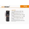 LED Baterka Acebeam TK16 AL + Li-ion IMR16340 550mAhČierna