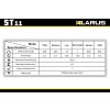 LED Baterka Klarus ST11