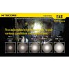 LED Baterka Nitecore EA8 Caveman