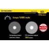 LED Baterka Nitecore EC1
