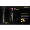 LED Baterka Nitecore EC4GT Ružový prstenec