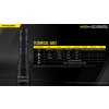 LED baterka Nitecore MH25 V2+1x Li-ion 21700 5000mAh, USB-C nabíjateľná