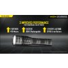LED baterka Nitecore MH25 V2, USB-C nabíjateľnáFull Set Kit