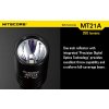 LED Baterka Nitecore MT21A