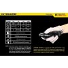 LED Baterka Nitecore P12 v.2015 XM-L2 U2