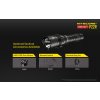 LED Baterka Nitecore P22R+1x Li-ion aku. Nitecore 18650 3500mAh, 1800lm, USB-C nabíjateľné