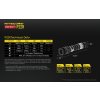 LED Baterka Nitecore P22R+1x Li-ion aku. Nitecore 18650 3500mAh, 1800lm, USB-C nabíjateľné