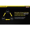 LED Baterka Nitecore R25 s nabijacou dokovacou stanicou