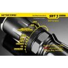 LED Baterka Nitecore SRT3 Defender