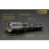 LED Baterka Nitecore SRT7 GT