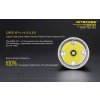 LED Baterka Nitecore SRT7 GT