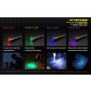 LED Baterka Nitecore SRT7 GT