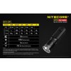 LED Baterka Nitecore SRT9