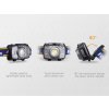 LED Čelovka Fenix HL30 XP-G3 2018Šedá