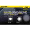 LED Čelovka Nitecore HC50