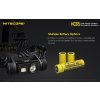 LED Čelovka Nitecore HC65, USB nabíjateľná + aku. Li-ion 18650 3400mAh