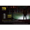 LED kľúčenka Nitecore TIP2 720lm, vstavaný Li-ion aku. 500mAh 3,6V, Micro-USB nabíjateľná