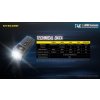 LED kľúčenka/ baterka Nitecore T4K 4000lm, vstavaný aku. Li-ion 1000mAh 3,6V, USB-C nabíjateľnáČierna