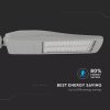 LED Slim PRO pouličné svietidlo 150W IP65 21000lm SAMSUNG CHIP - 5 ROČNÁ ZÁRUKA!