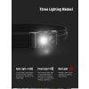 LED ultra tenká Čelovka Klarus HR1 Pro 400lm+1x špeciálny Li-ion aku. 1200mAh 3,6V Micro-USB nabíjateľnýTyrkysová