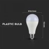 LED žiarovka E27 CRI 95 17W 1521lm A65