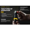Nabíjateľná LED Čelovka Armytek Wizard C2 PRO MAX USB, Studená biela (CW)