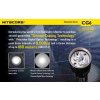 Nitecore CG6 Chameleon Color