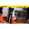 NiteCore EA4